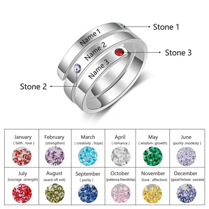 Rings customjewelryan Personalized Silver Ring Three Custom Names Three Custom Birthstones Customized Gifts