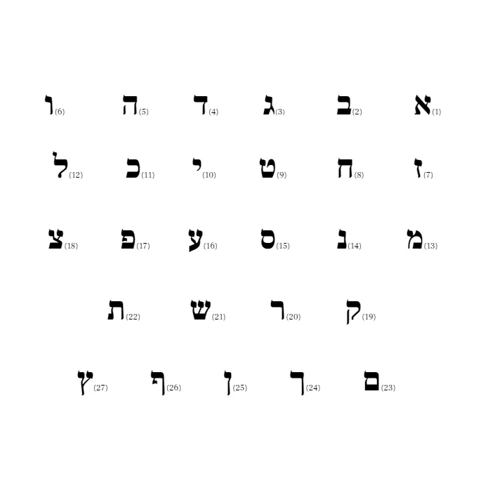 Izakov Diamonds Fine Jewelry Necklaces 14K Gold Personalized Hebrew Diamond Nameplate Necklace